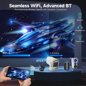 Neurobic HY310 Mini Projector Auto Focus 4K Native 1080P 260ANSI Android11 5W Speaker