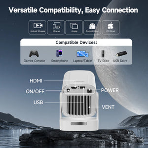 Neurobic HY310 Mini Projector Auto Focus 4K Native 1080P 260ANSI Android11 5W Speaker