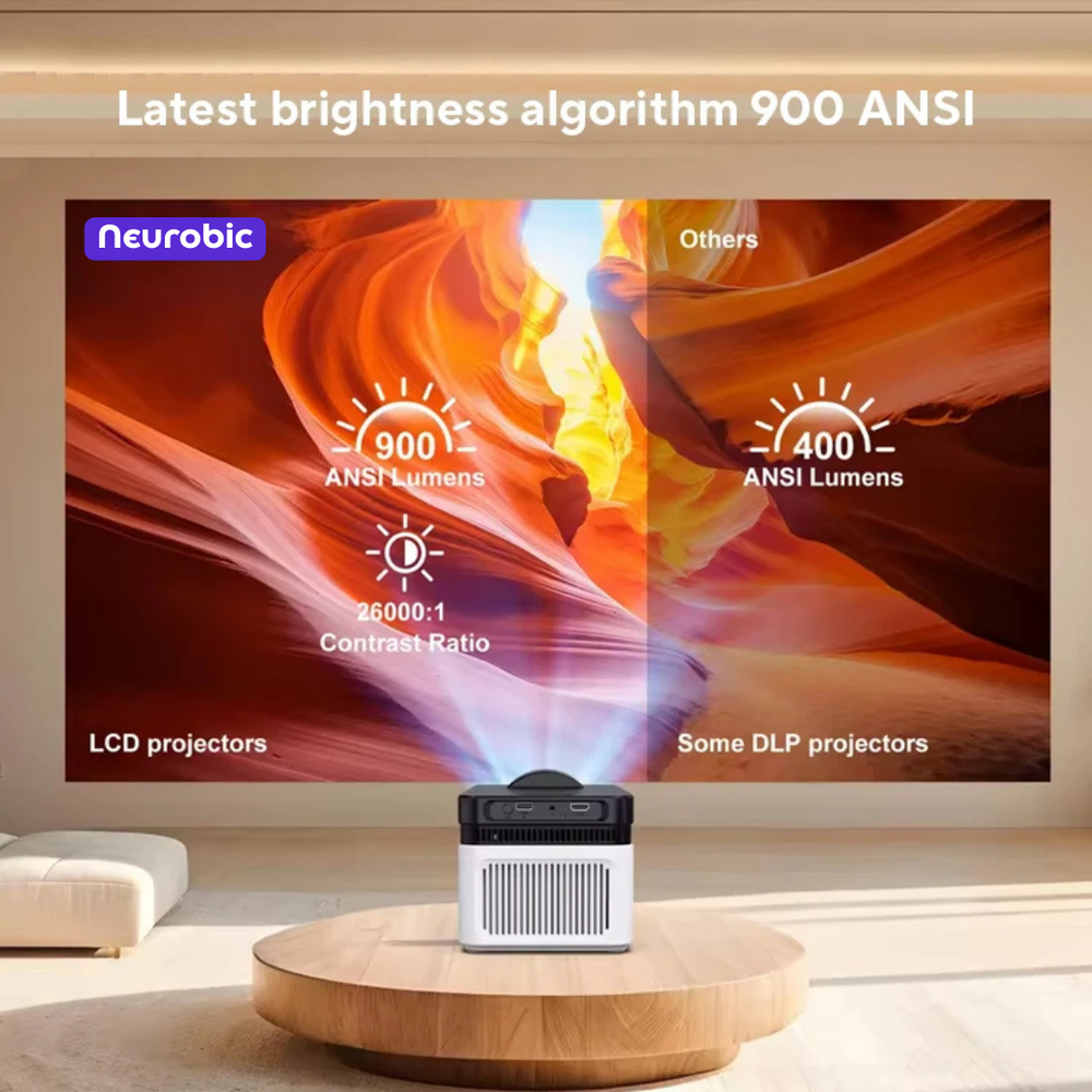 Neurobic Ultra Short Throw HY450 Projector with Auto Offset 8K 4K 1080P 900ANSI BT5.4