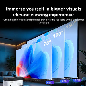 Neurobic Ultra Short Throw HY450 Projector with Auto Offset 8K 4K 1080P 900ANSI BT5.4