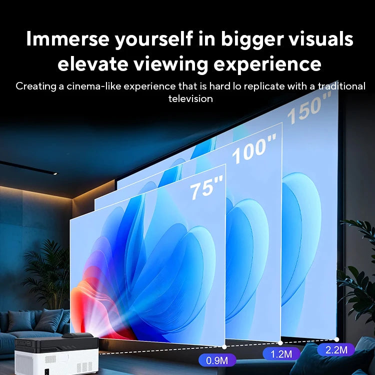 Neurobic Ultra Short Throw HY450 Projector with Auto Offset 8K 4K 1080P 900ANSI BT5.4