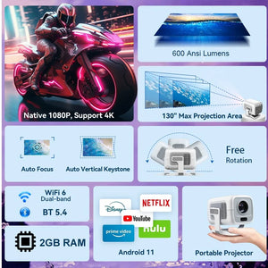 Neurobic X3Plus HD projector Native 1080P support 4K WIFI6 BT5.4 Android projector
